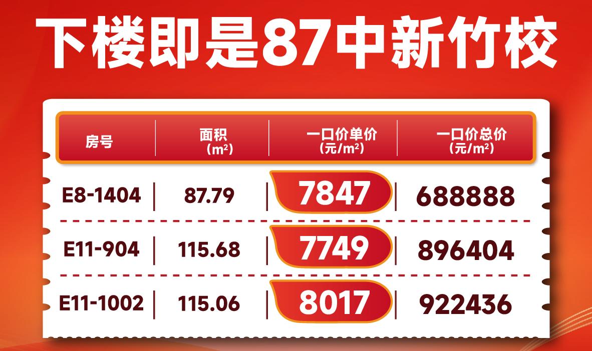 二环旁 带装修