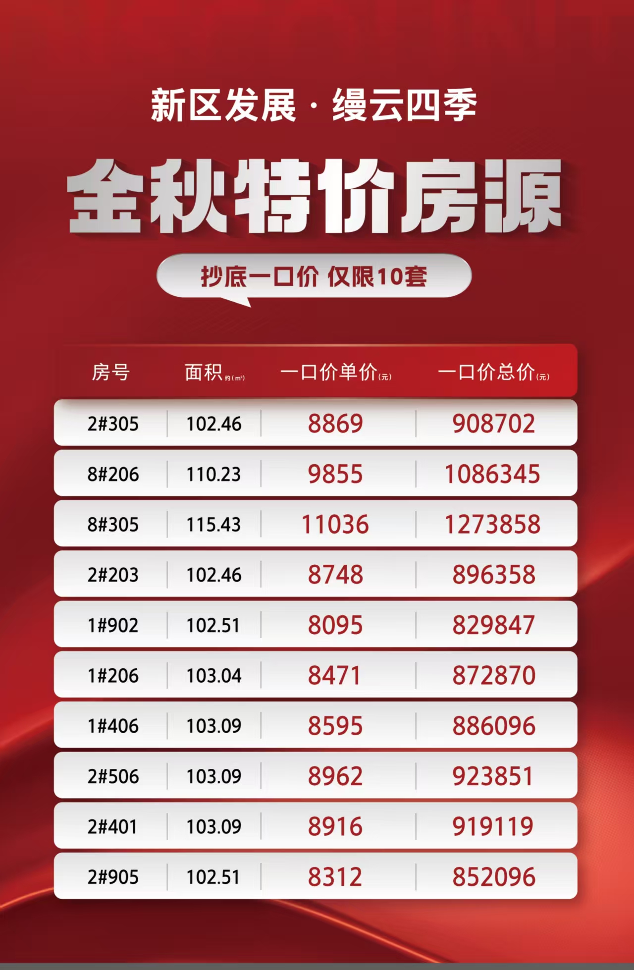 金秋特价房源抄底一口价